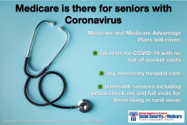 Medicare is there for seniors with coronavirus